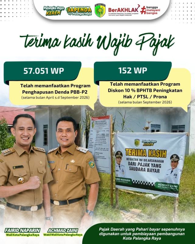 57.051 Wajib Pajak Manfaatkan Penghapusan Denda PBB-P2 57.051 Wajib Pajak Manfaatkan Penghapusan Denda PBB-P2